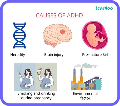 What Causes Adhd To Get Worse